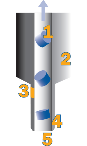 catheter hole drilling & drill bits for medical manufacturing